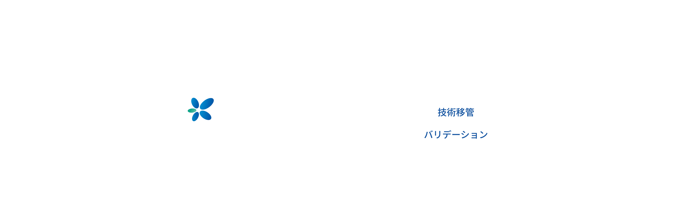製造、製造設計、試験、承認申請を一貫して受託することで技術移管、バリデーションなどの時間やコストを軽減。